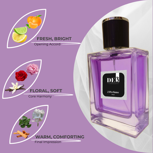 DE3 - IMPRESSION OF GUCCI FLORA