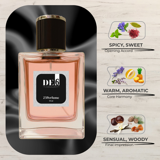 DE6 - IMPRESSION OF STRONGER WITH YOU