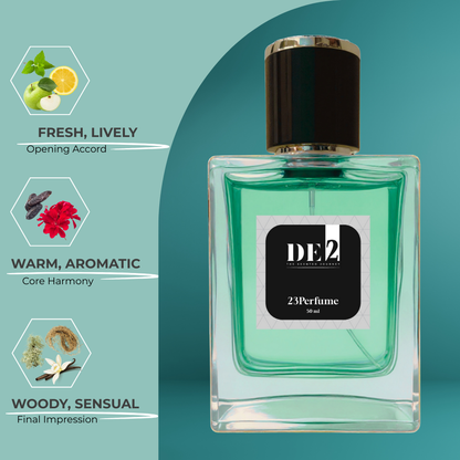 DE2 - Note of VERSACE EROS